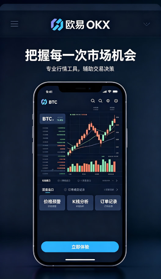 欧交易所APP官方下载交易学院